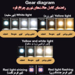 چراغ قوه مدل W8129 کوچک و قدرتمند - Image 4